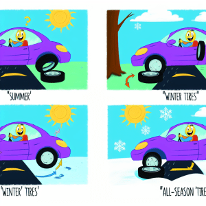 Debunking the 'All-Season' Tire Myth: Because 'All-Season' is Not a Superpower